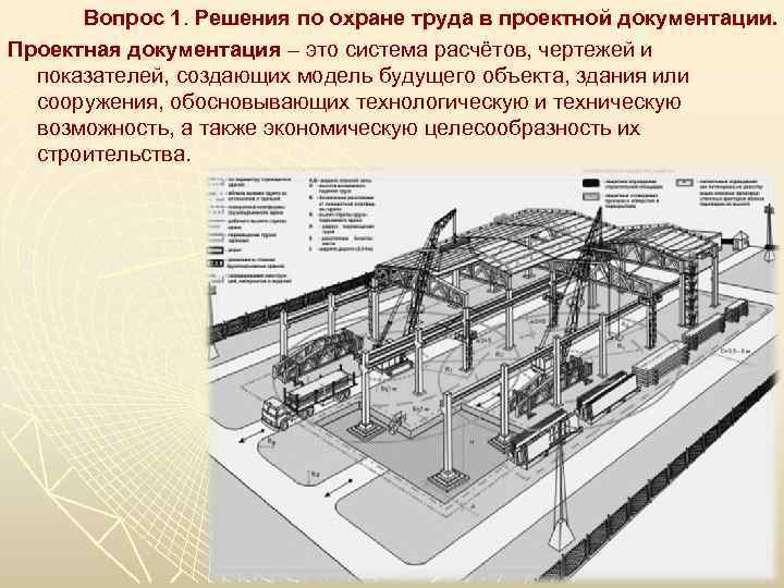 Технологические решения проекта