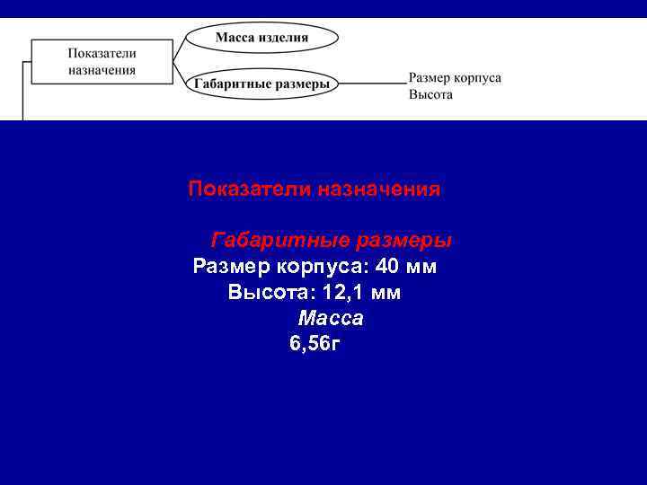 Показатели назначения Габаритные размеры Размер корпуса: 40 мм Высота: 12, 1 мм Масса 6,