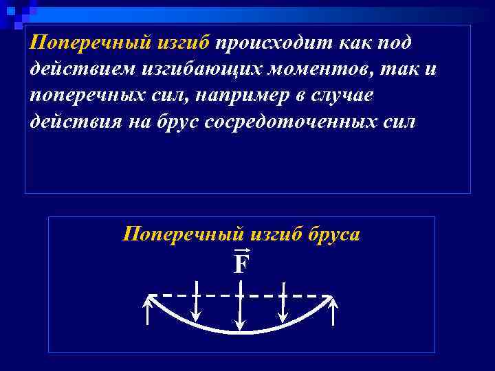 Чистый изгиб возникает в балке представленной на рисунке