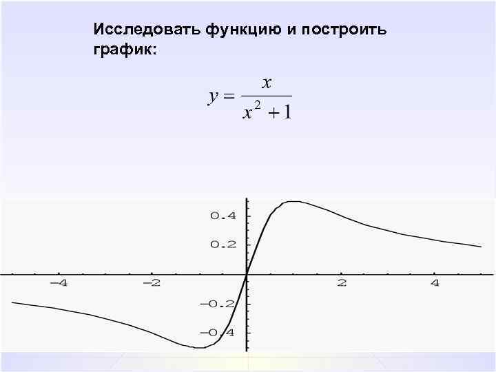 Исследовать функцию и построить график: 
