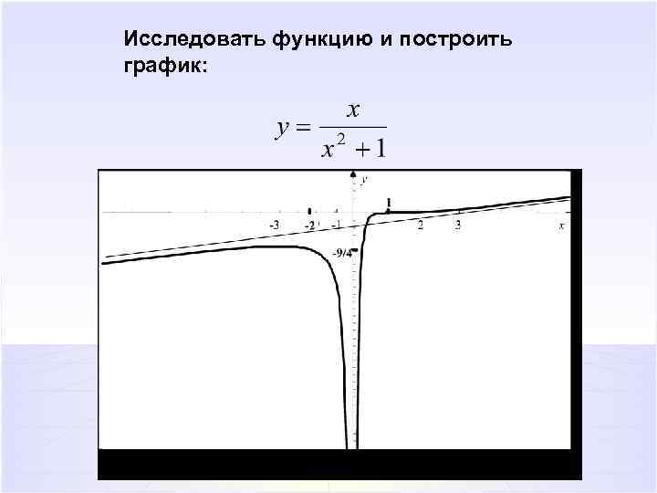 Исследовать функцию и построить график: 