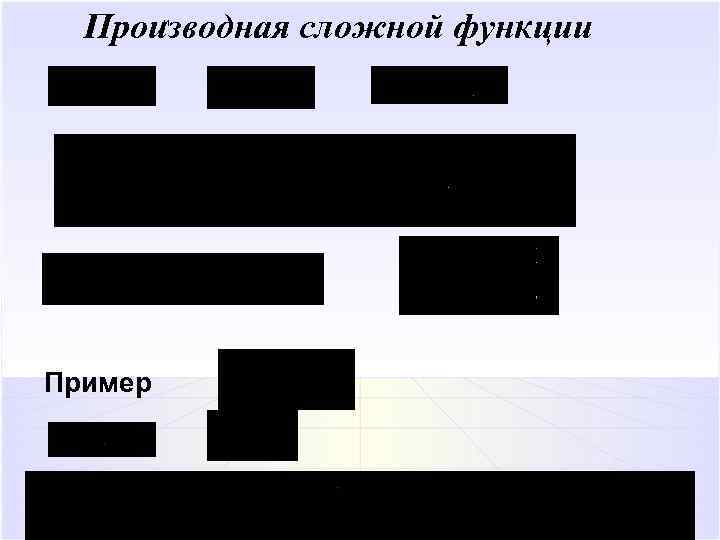 Производная сложной функции и Пример 
