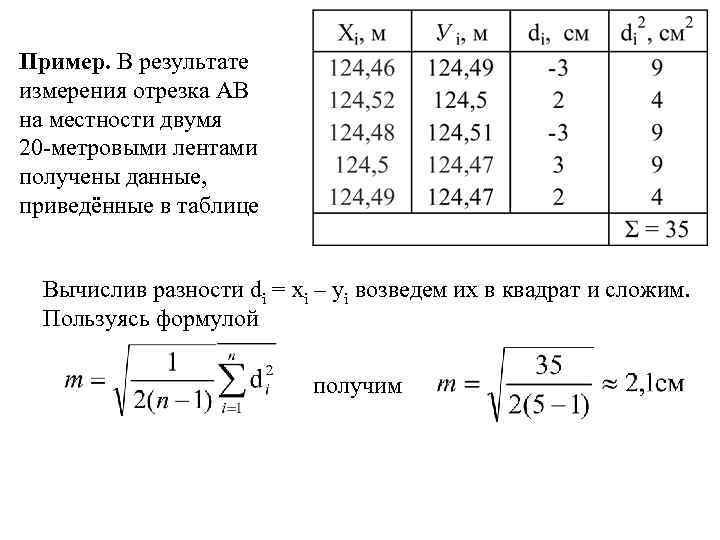 Пример. В результате измерения отрезка AB на местности двумя 20 -метровыми лентами получены данные,