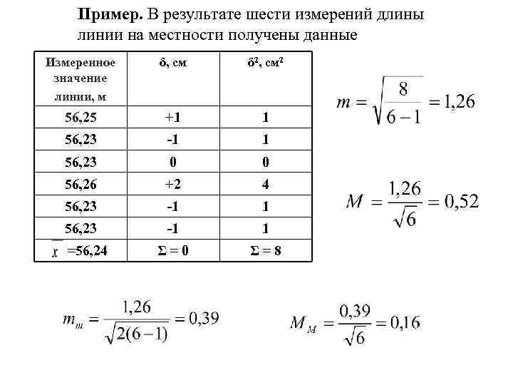 Пример. В результате шести измерений длины линии на местности получены данные Измеренное значение линии,