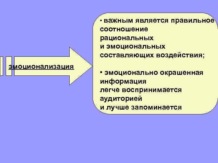 • важным является правильное соотношение рациональных и эмоциональных составляющих воздействия; эмоционализация • эмоционально