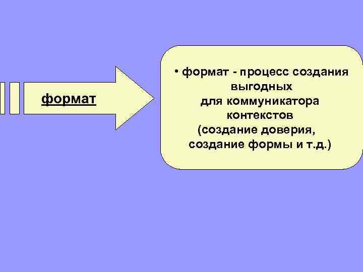 формат • формат - процесс создания выгодных для коммуникатора контекстов (создание доверия, создание формы