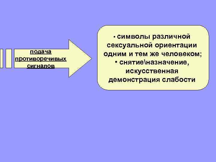  • символы подача противоречивых сигналов различной сексуальной ориентации одним и тем же человеком;