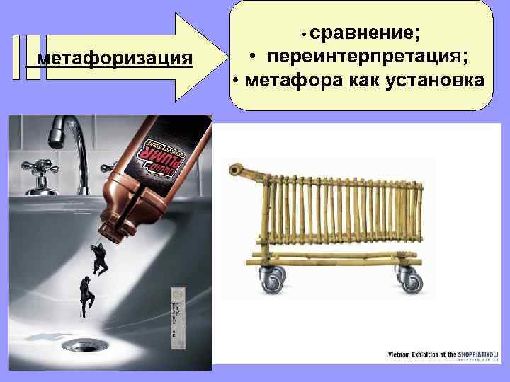  • сравнение; метафоризация • переинтерпретация; • метафора как установка 