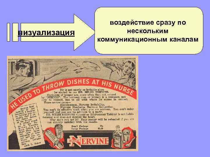 визуализация воздействие сразу по нескольким коммуникационным каналам 