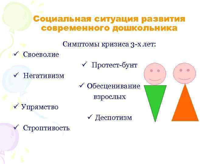 Социальная ситуация развития современного дошкольника Симптомы кризиса 3 -х лет: ü Своеволие ü Протест-бунт