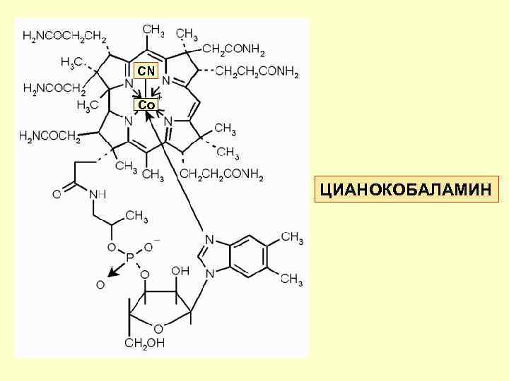 Гидроксокобаламин формула. Гидроксикобаламин формула. Оксикобаламин формула. Цианокобаламин строение.