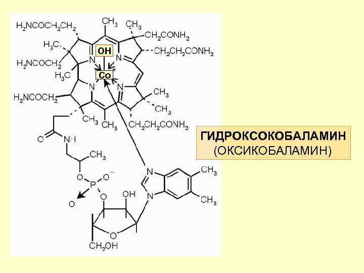 OH Cо ГИДРОКСОКОБАЛАМИН (ОКСИКОБАЛАМИН) 