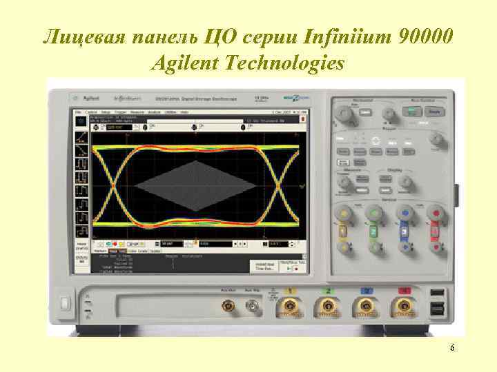 Лицевая панель ЦО серии Infiniium 90000 Agilent Technologies 6 
