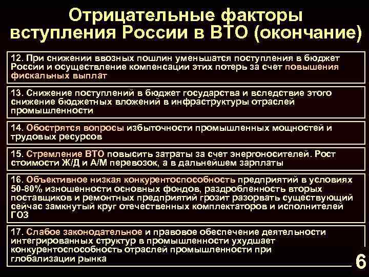 Отрицательные факторы вступления России в ВТО (окончание) 12. При снижении ввозных пошлин уменьшатся поступления