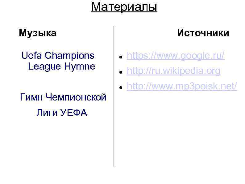 Материалы Музыка Uefa Champions League Hymne Источники Лиги УЕФА https: //www. google. ru/ http: