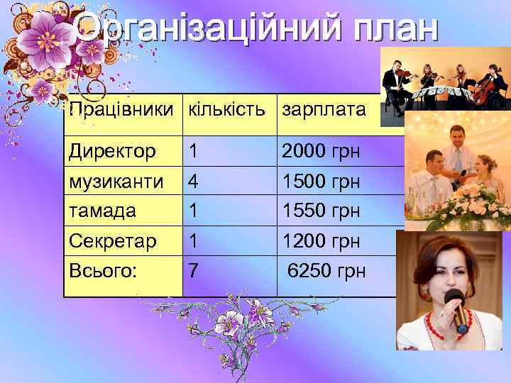 Організаційний план Працівники кількість зарплата Директор 1 2000 грн музиканти тамада 4 1 1500
