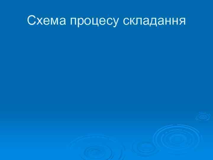 Схема процесу складання 