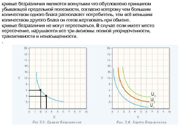 кривые безразличия являются вогнутыми что обусловлено принципом убывающей предельной полезности, согласно которому чем большим