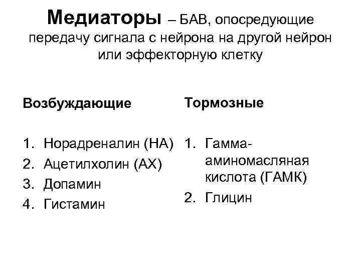Медиаторы – БАВ, опосредующие передачу сигнала с нейрона на другой нейрон или эффекторную клетку