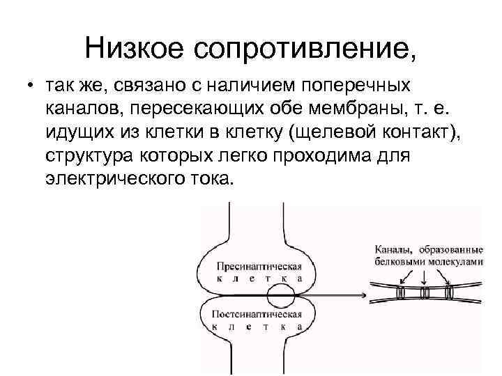 Низкое сопротивление