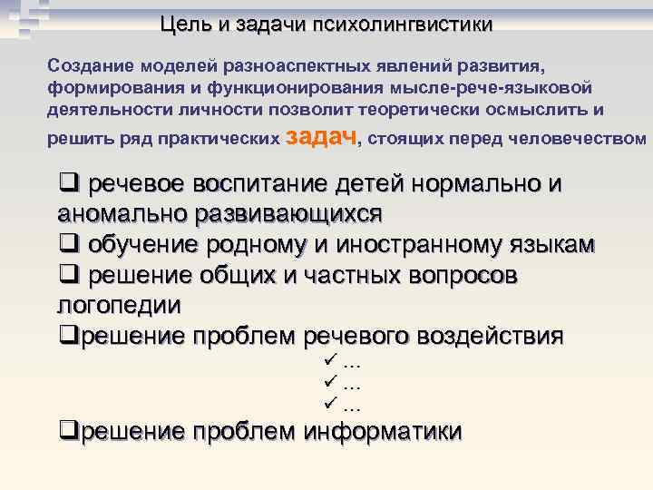 Цель и задачи психолингвистики Создание моделей разноаспектных явлений развития, формирования и функционирования мысле-рече-языковой деятельности