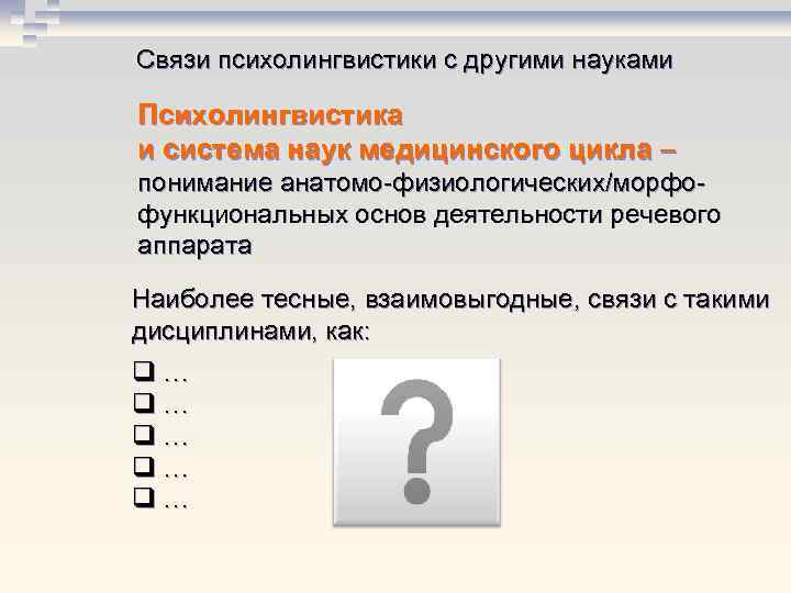 Связи психолингвистики с другими науками Психолингвистика и система наук медицинского цикла – понимание анатомо