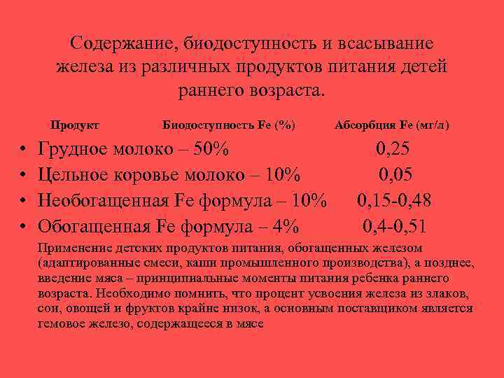 Содержание, биодоступность и всасывание железа из различных продуктов питания детей раннего возраста. Продукт •