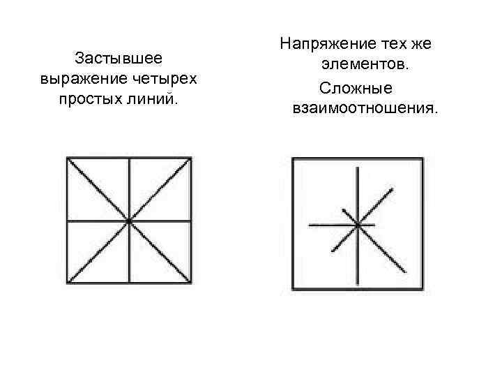 Застывшее выражение четырех простых линий. Напряжение тех же элементов. Сложные взаимоотношения. 