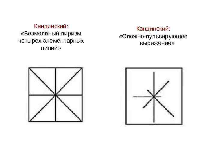 Кандинский: «Безмолвный лиризм четырех элементарных линий» Кандинский: «Сложно-пульсирующее выражение» 