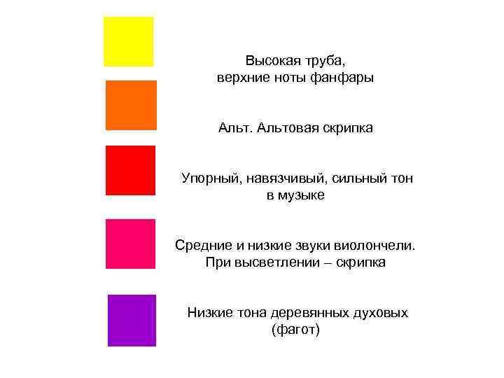 Высокая труба, верхние ноты фанфары Альтовая скрипка Упорный, навязчивый, сильный тон в музыке Средние