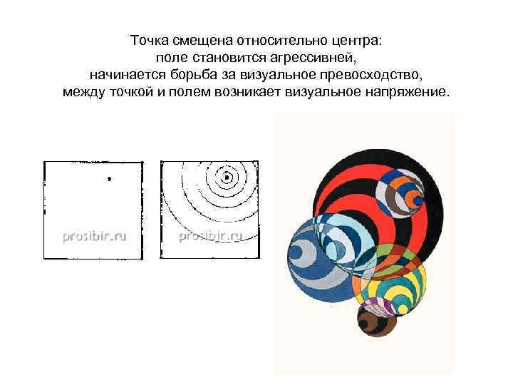 Точка смещена относительно центра: поле становится агрессивней, начинается борьба за визуальное превосходство, между точкой