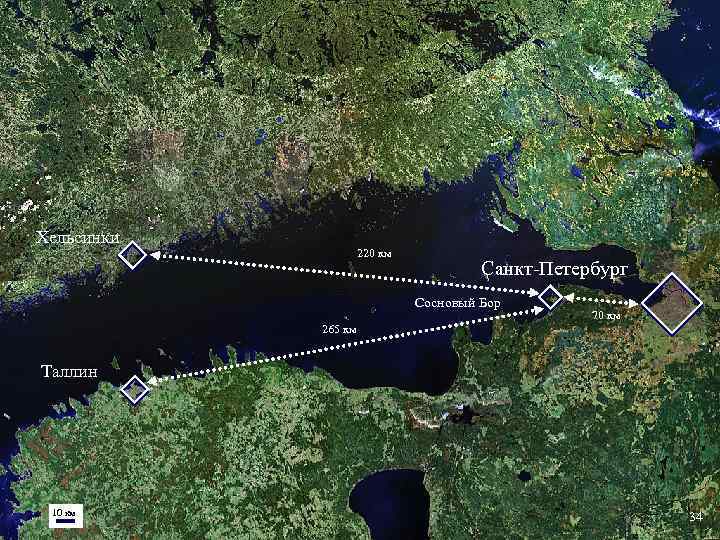 Хельсинки 220 км Санкт-Петербург Сосновый Бор 70 км 265 км Таллин 10 км 34