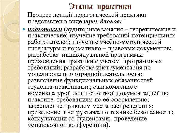 Этапы практики