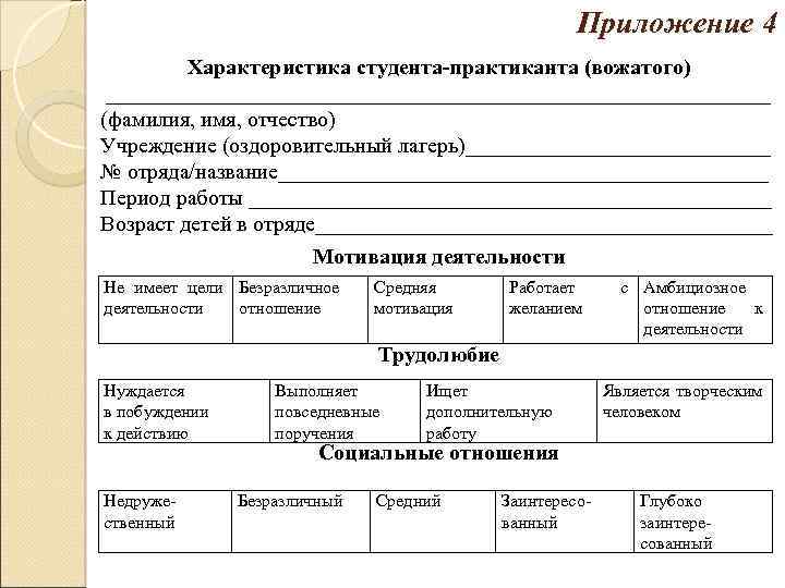 Характеристика вожатого в летнем лагере студента. Характеристика студента вожатого. Характеристика для вожатого детского лагеря образец. Характеристика вожатого в лагере. Характеристика на вожатого практиканта.