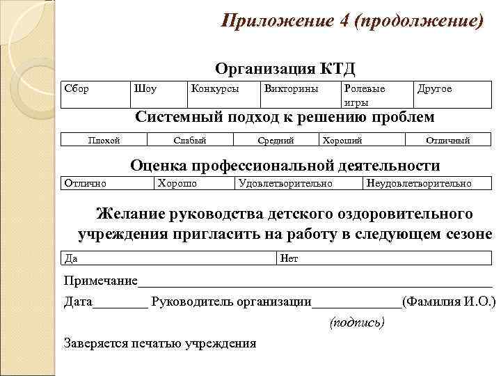 Приложение 4 (продолжение) Организация КТД Сбор Шоу Конкурсы Викторины Ролевые игры Другое Системный подход