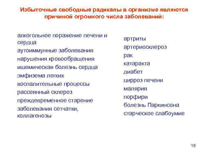 Избыточные свободные радикалы в организме являются причиной огромного числа заболеваний: • алкогольное поражение печени