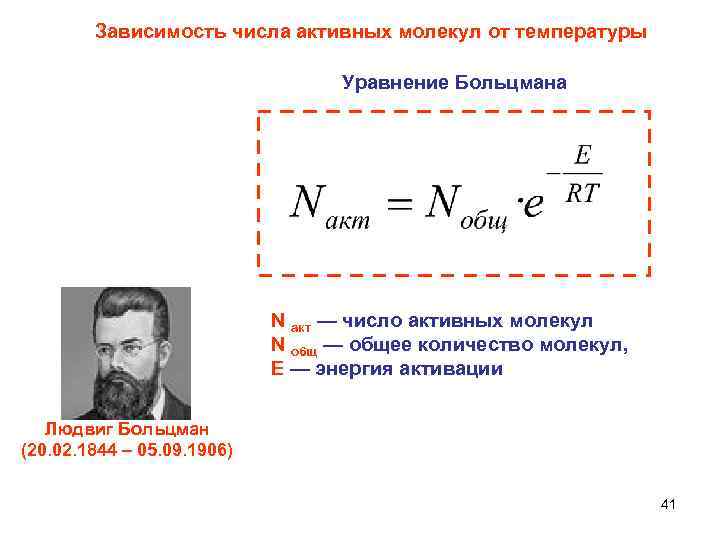 Зависимые числа