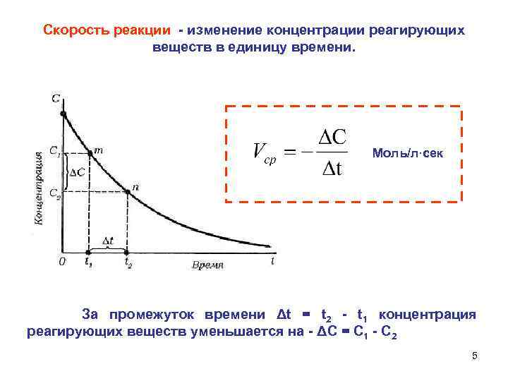 Скорость реакции - изменение концентрации реагирующих веществ в единицу времени. Моль/л·сек За промежуток времени