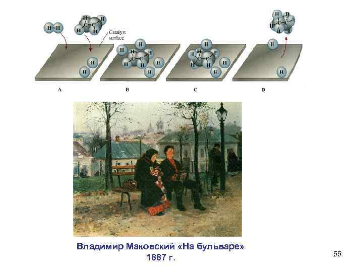 Владимир Маковский «На бульваре» 1887 г. 55 