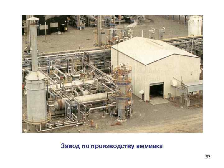Завод по производству аммиака 87 
