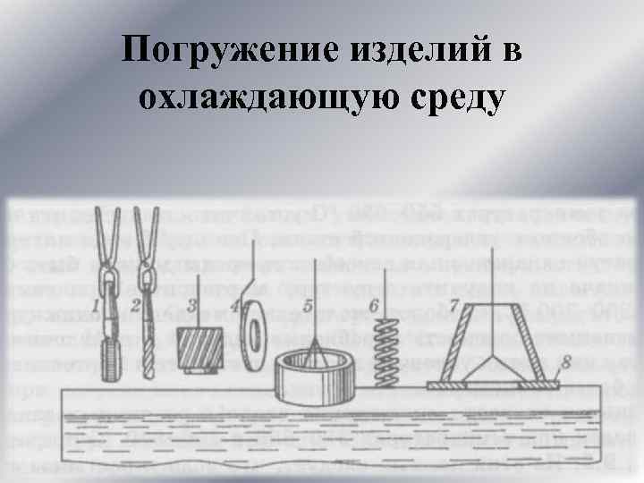 Погружение изделий в охлаждающую среду 