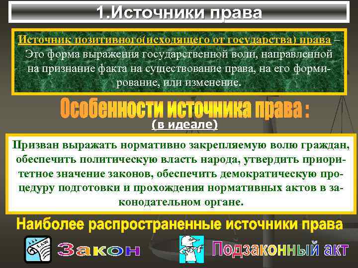 1. Источники права Источник позитивного(исходящего от государства) права – Это форма выражения государственной воли,