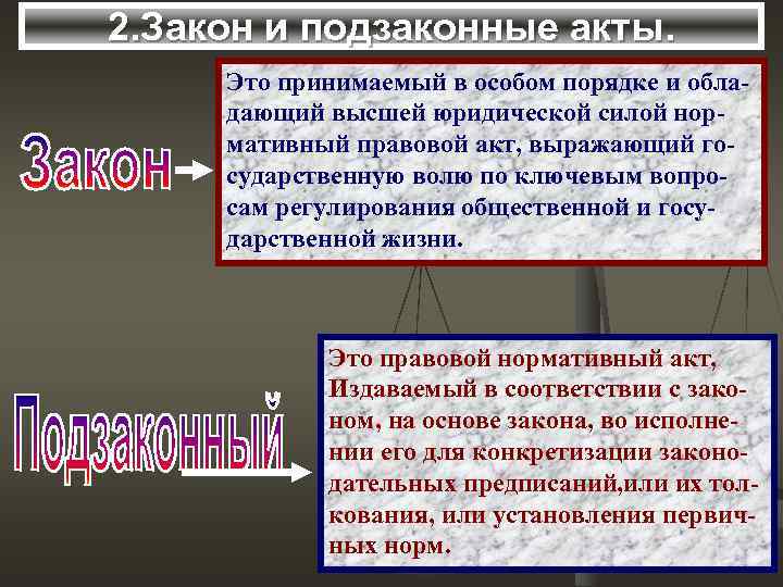 2. Закон и подзаконные акты. Это принимаемый в особом порядке и обладающий высшей юридической