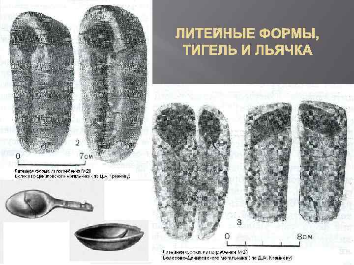 ЛИТЕЙНЫЕ ФОРМЫ, ТИГЕЛЬ И ЛЬЯЧКА 