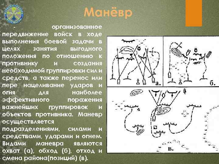 В ходе маневра обозначенного на схеме главные