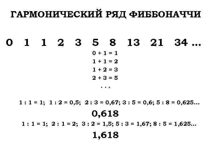 ГАРМОНИЧЕСКИЙ РЯД ФИББОНАЧЧИ 0 1 1 2 3 5 0 1 1 2 8