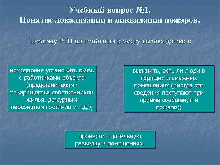 Учебный вопрос № 1. Понятие локализации и ликвидации пожаров. Поэтому РТП по прибытии к