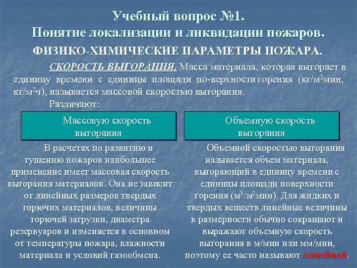 Учебный вопрос № 1. Понятие локализации и ликвидации пожаров. ФИЗИКО-ХИМИЧЕСКИЕ ПАРАМЕТРЫ ПОЖАРА. СКОРОСТЬ ВЫГОРАНИЯ.