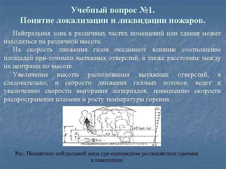 Учебный вопрос № 1. Понятие локализации и ликвидации пожаров. Нейтральная зона в различных частях