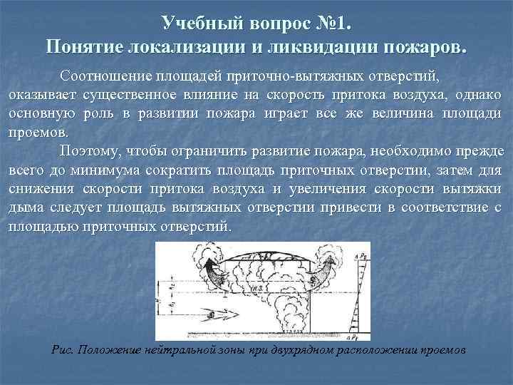 Учебный вопрос № 1. Понятие локализации и ликвидации пожаров. Соотношение площадей приточно вытяжных отверстий,